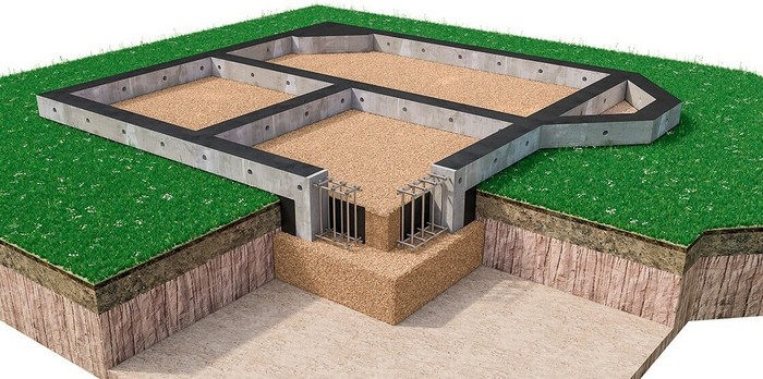 Для строительства дома можно использовать один из двух типов фундамента бетонный или фундамент из